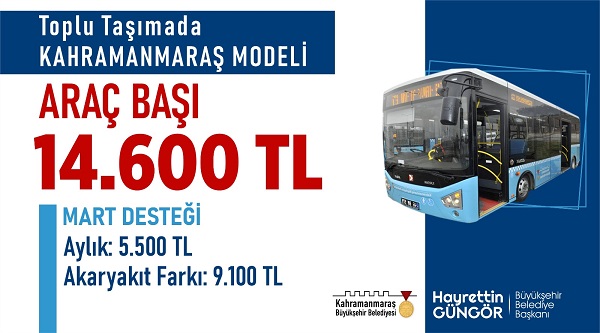 Araç başına 14 bin 600 TL destek