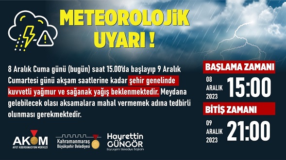 Meteroloji’den Kuvvetli Yağış Uyarısı!