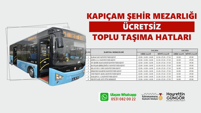 Büyükşehir’den Deprem Şehitlerinin aileleri için anlamlı proje