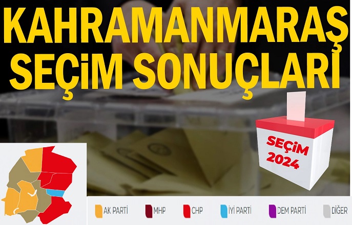 Kahramanmaraş’ta 2024 Yerel Seçimlerinde İlçelerde Durum Ne?