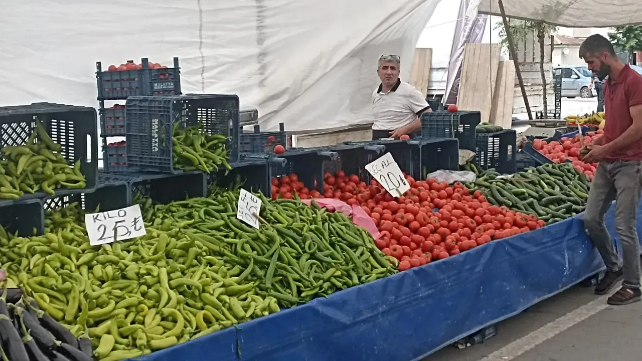 Kahramanmaraş’ta Pazar Fiyatları Normal mi?