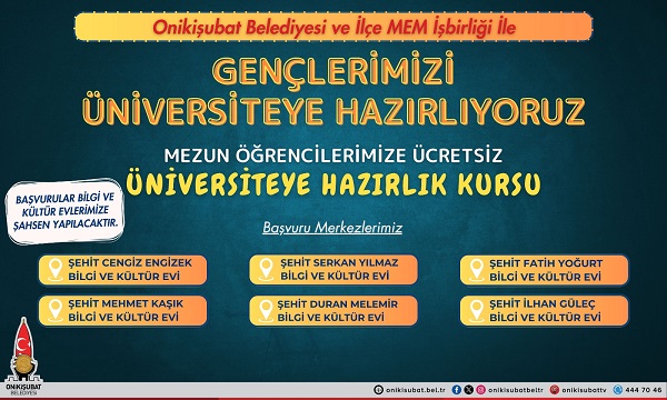 ücretsiz Üniversite Hazırlık Kursu’na kayıtlar başladı