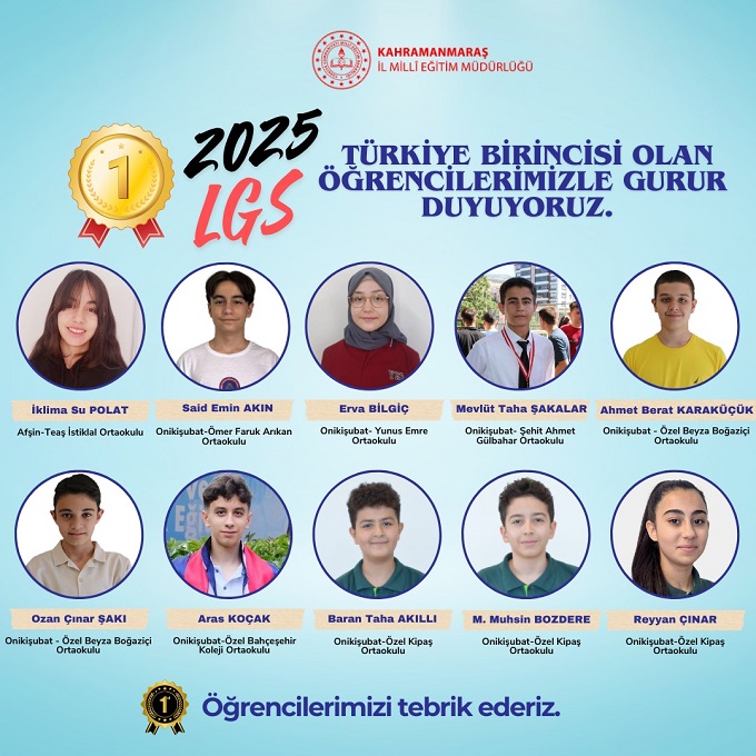 Kahramanmaraş’tan LGS’de Büyük Başarı: 10 Öğrenci 500 Tam Puanla Türkiye Birinciliği!