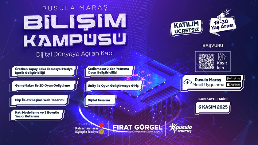 Bilişim Akademileri’ne Başvurular Başladı!