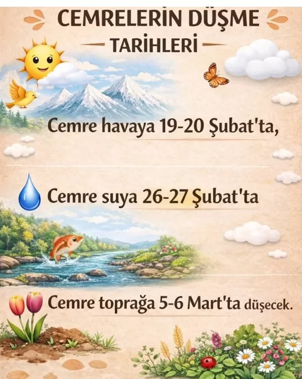 Gemini said Cemre Düşüyor: Baharın Müjdecisi Doğa Takviminde Yerini Aldı