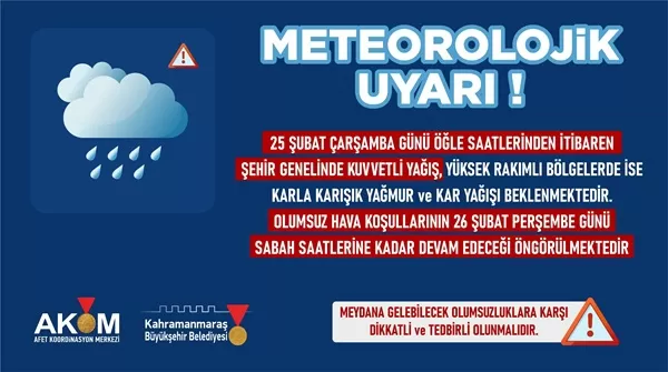 Şehir Genelinde Kuvvetli Yağış Uyarısı!