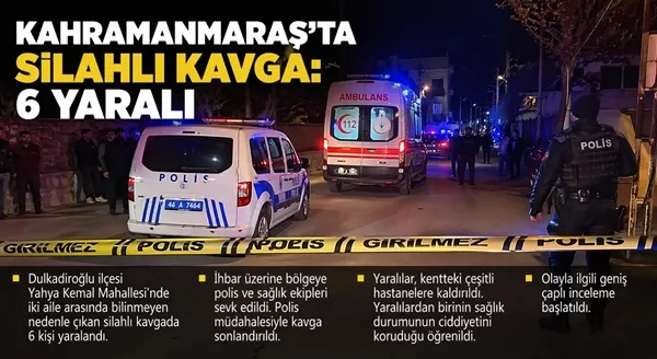 Dulkadiroğlu’nda Aileler Birbirine Girdi: 6 Yaralı!