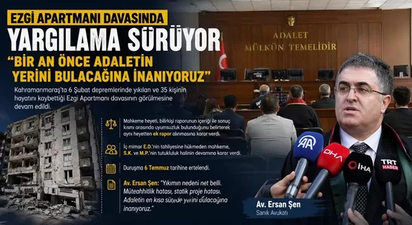 Ezgi Apartmanı Davasında Ara Karar: Bir Tahliye, Bir Ek Rapor!