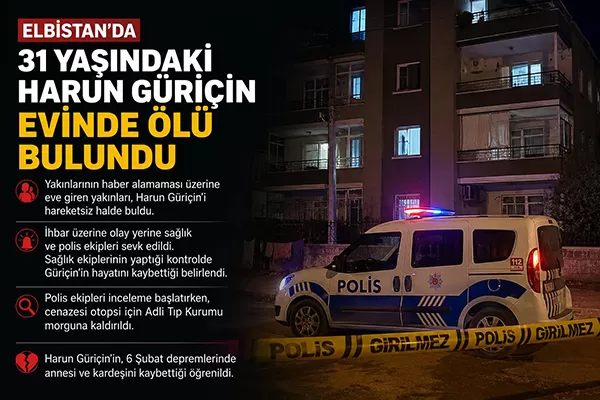 Elbistan’da Adli Tahkikat: 31 Yaşındaki Şahıs Evinde Ölü Bulundu