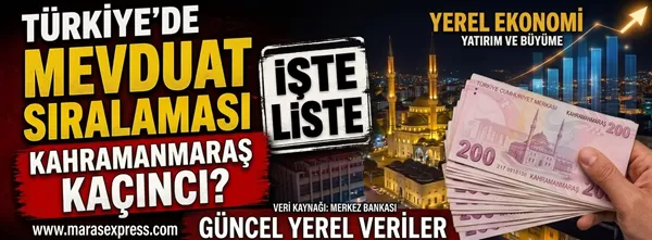 Finansal Sermayenin Şehirsel Dağılım Endeksi: Üretim Devleri Arasında Kahramanmaraş’ın Ekonomik Direnci!