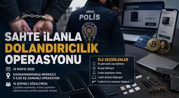 Kahramanmaraş Merkezli 5 İlde “Kaparo” Operasyonu: 80 Milyonluk Vurgun Deşifre Edildi!