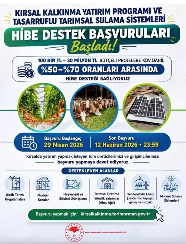 Kahramanmaraş Tarımında Yatırım Seferberliği: 30 Milyon TL’lik Projelere %70 Hibe!