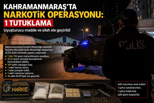 Kahramanmaraş’ta Makro Narko-Operasyon: Hammadde ve Silah Ele Geçirildi