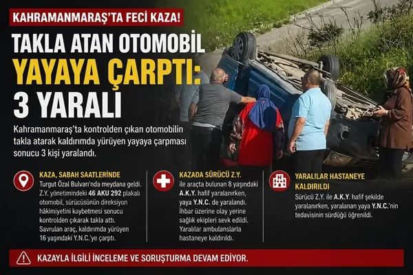 Turgut Özal Bulvarı’nda Korkunç Kaza: Kontrolden Çıkan Otomobil Takla Atıp Yayaya Çarptı!