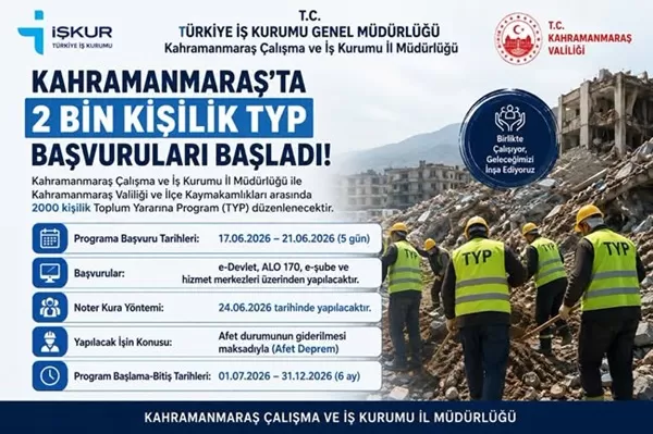 İŞKUR 2 Bin Kişiyi İşe Alıyor! Başvurular Başladı