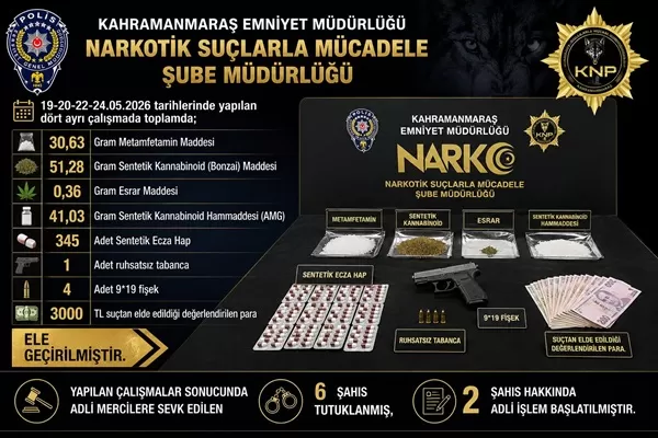 Narkotik Timleri Zehir Tacirlerini ABLUKAYA ALDI! 4 Ayrı Baskında 6 Zehir Taciri Demirlikler Arkasında!
