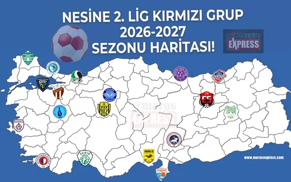 Kırmızı Grup Değil Kurtlar Sofrası İşte İstiklalspor’un Dev Rakipleri!