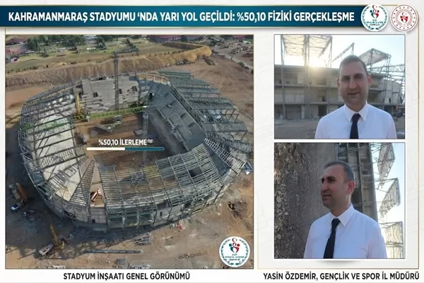 Yeni Kahramanmaraş Stadyumunun Açılış Tarihi Belli Oldu!
