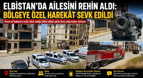 Elbistan’da Ailesini Rehin Aldığı İddia Edilen Şahıs İçin Ekipler Seferber Oldu