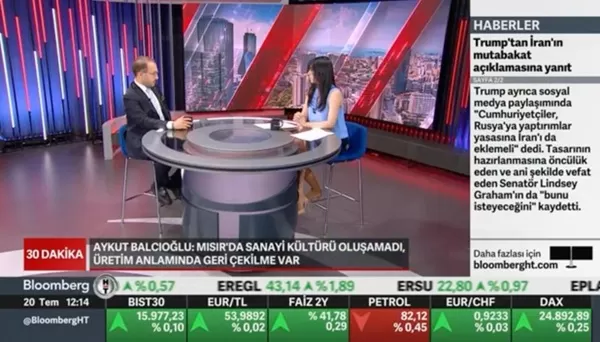 BLC Group CEO’su Balcıoğlu: Belirsizlik tekstil sektörünü verimsiz çalışmaya zorluyor