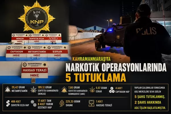 Kahramanmaraş’ta Zehir Tacirlerine Operasyon: 5 Tutuklama