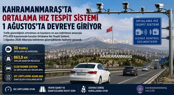 Kahramanmaraş’ta Ortalama Hız Tespit Sistemi 1 Ağustos’ta Devreye Giriyor