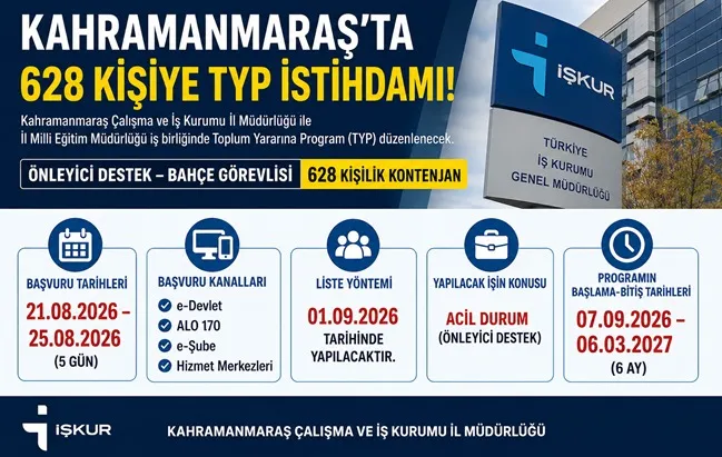 Kahramanmaraş’ta 628 Kişilik İŞKUR TYP Alımı Başladı! (Başvuru Şartları ve Tarihleri)