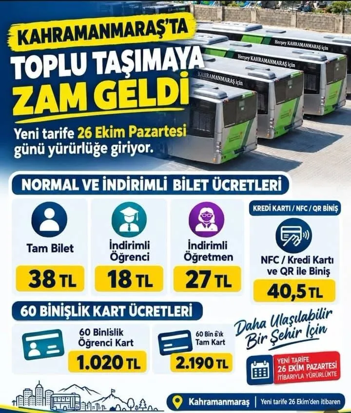 Kahramanmaraş’ta Toplu Taşımaya Zam! İşte Yeni Bilet Fiyatları
