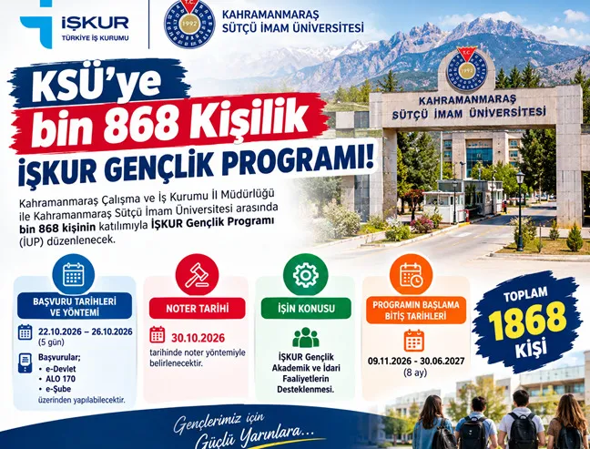 KSÜ’ye Bin 868 Kişilik Dev İŞKUR Gençlik Programı! Başvurular Yarın Başlıyor!