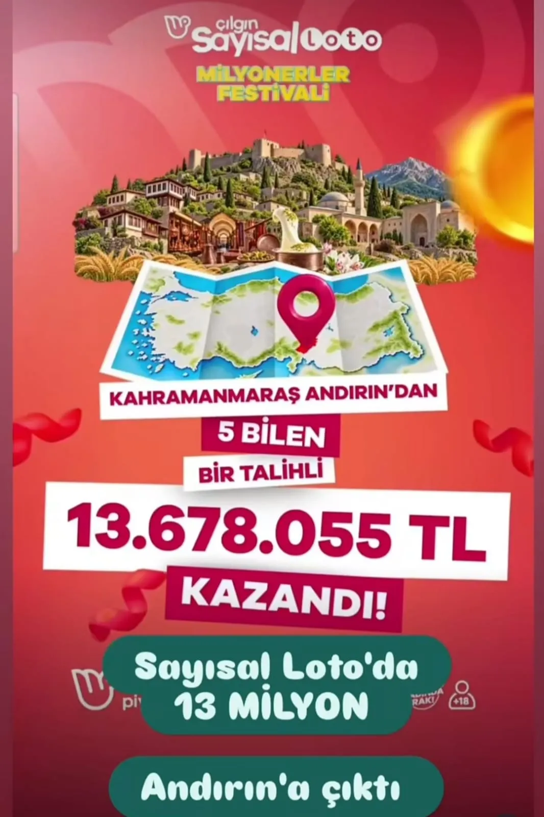Andırın’da Milyonluk Heyecan! 13,6 Million TL’lik Şanslı Talihli Kim?
